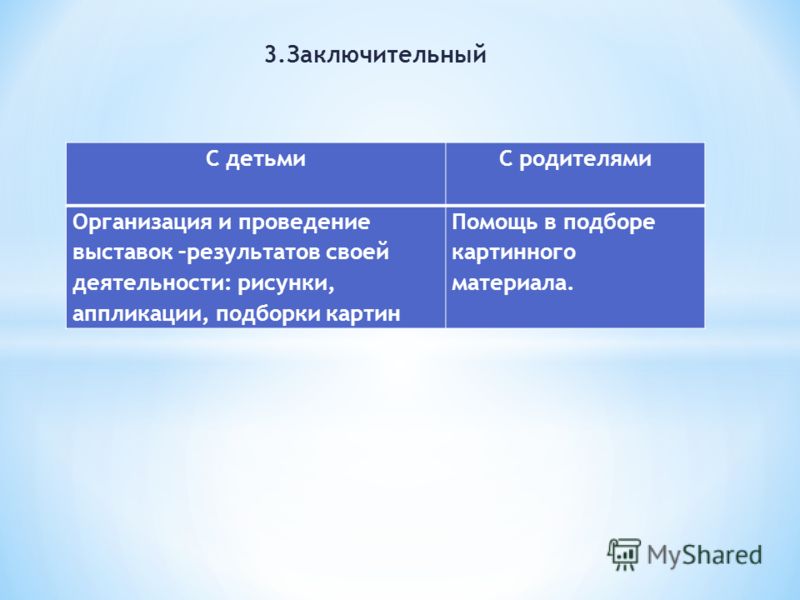 Изготовление поделок цели и задачи Изготовление поделок цели и задачи