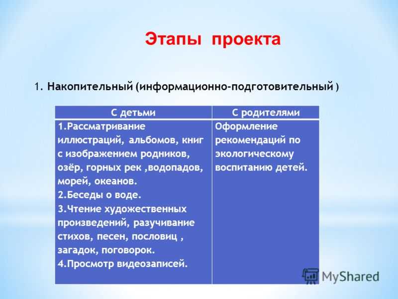Конкурс пословиц поговорок и загадок Конкурс пословиц поговорок и загадок