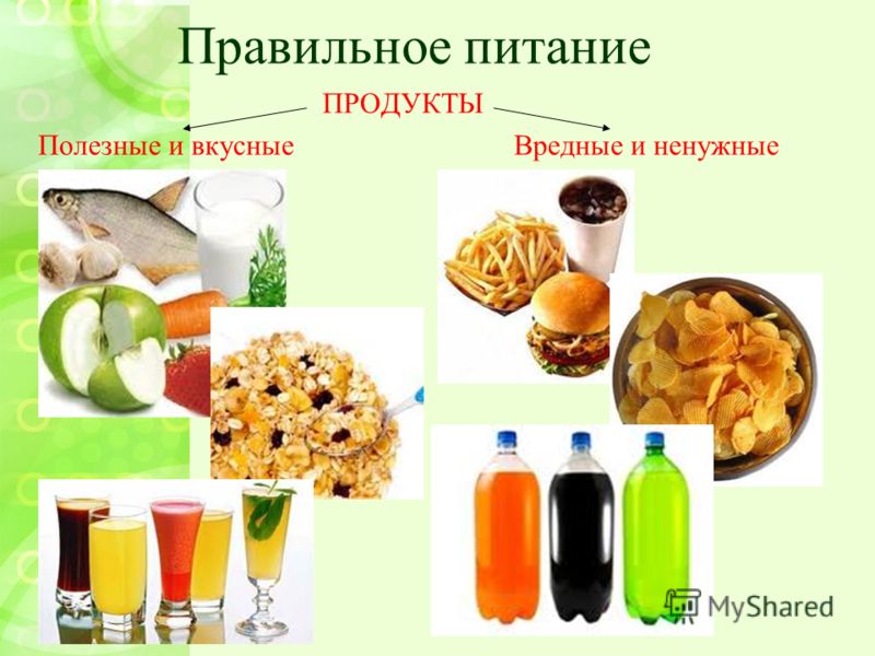 комплекс питания худеем за неделю комплекс питания худеем за неделю