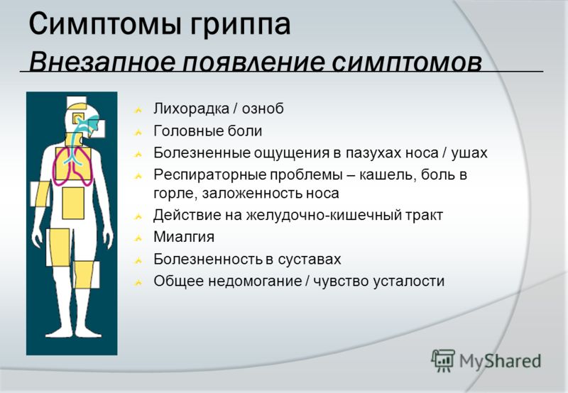 Подмышечный лимфаденит причина лечение