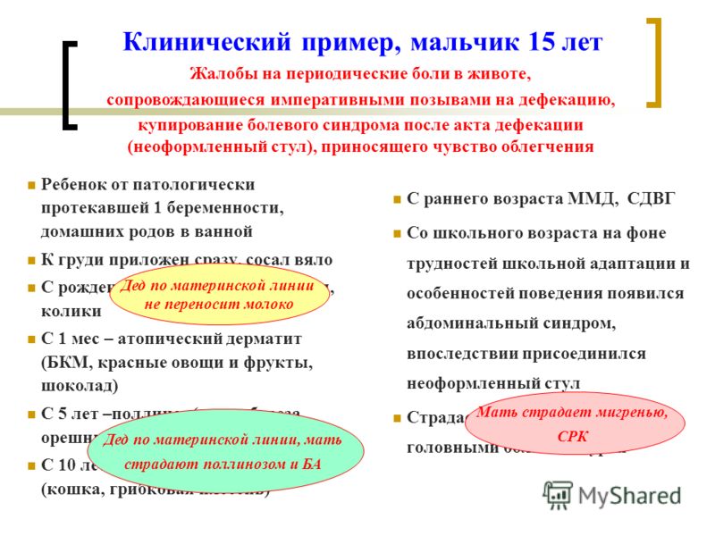 Флуцинар отзывы экзема