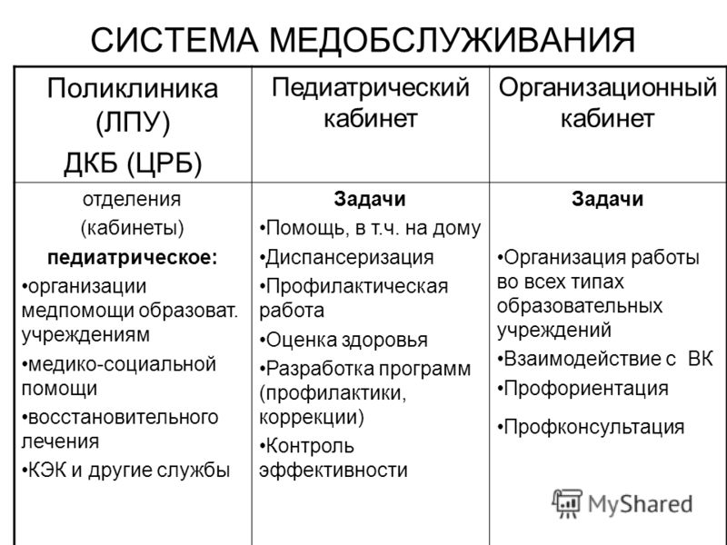 25 тыс работа на дому 25 тыс работа на дому