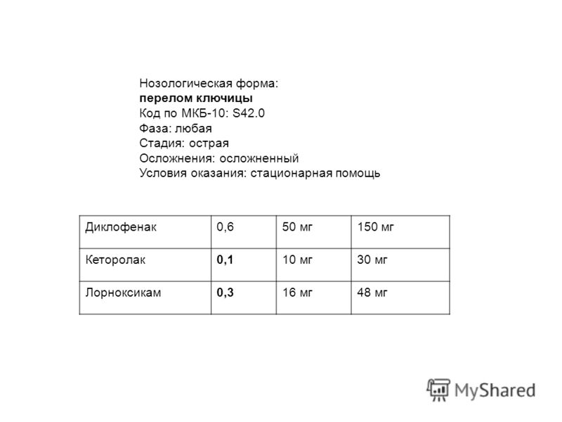Эрозивный гастрит мкб код Эрозивный гастрит мкб код