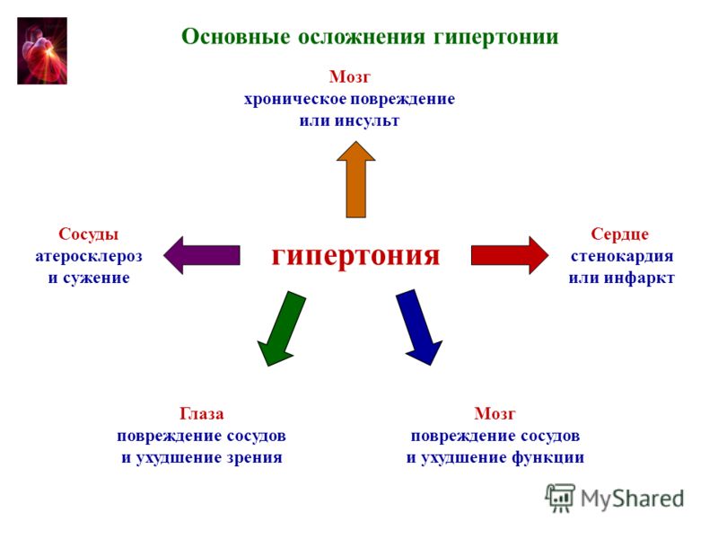 медитация для похудения слушать онлайн медитация для похудения слушать онлайн