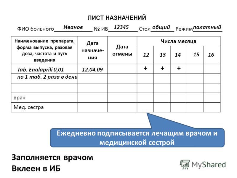 Почему болит левая часть головного мозга