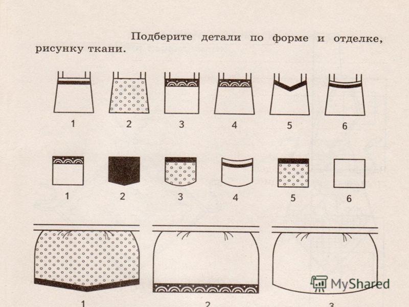 Выкройки фартуков в 5 классе Выкройки фартуков в 5 классе