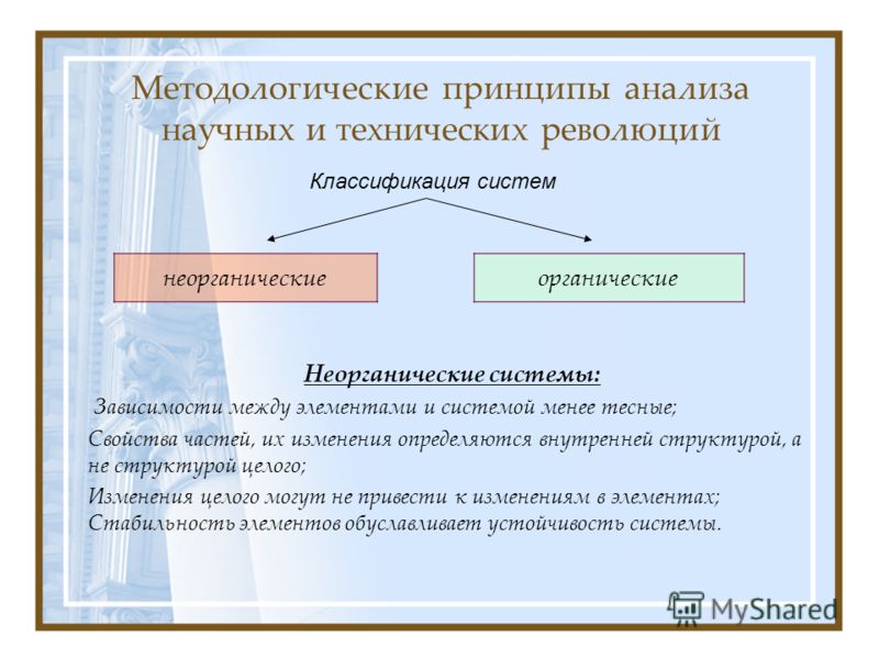 Интернет магазин DOM-SHOP - Товары для дома и День учителя 2017: идеи лучших подарков для любимых школьных