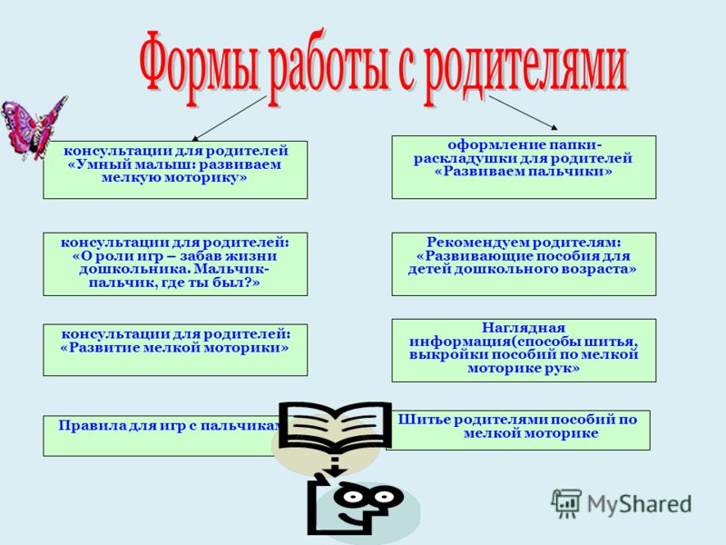 Учебник волобуев 10 класс