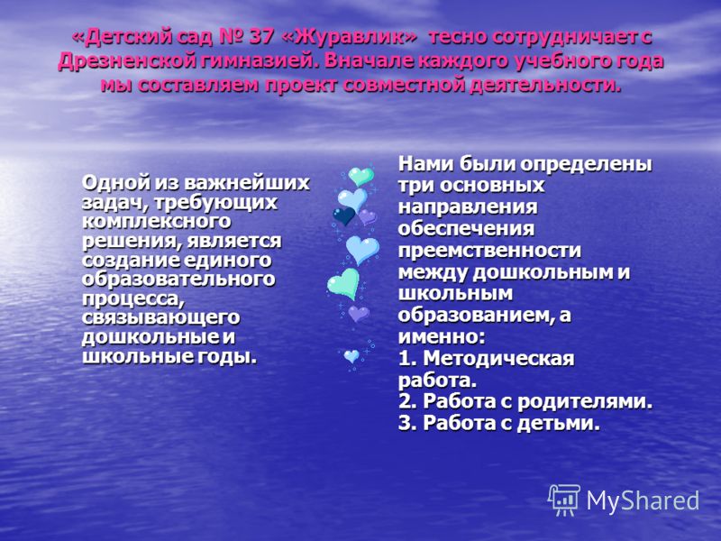 Всероссийский конкурс презентация доу Всероссийский конкурс презентация доу