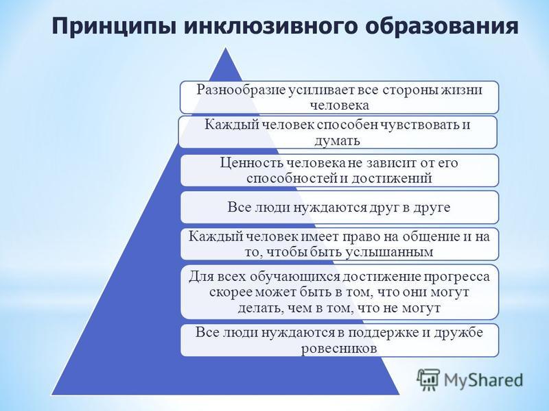 Презентация на тему: "Возможности инклюзивного образования в дошкольном учрежден
