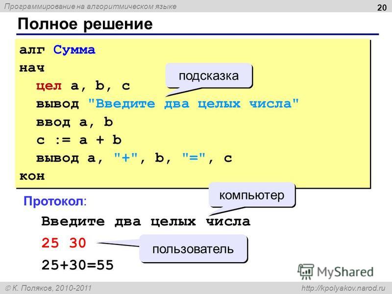 Программирование на алгоритмическом языке К. Поляков, 2010-2011 http://kpolyakov.narod.ru Полное решение 20 алг Сумма нач цел a, b, c вывод 