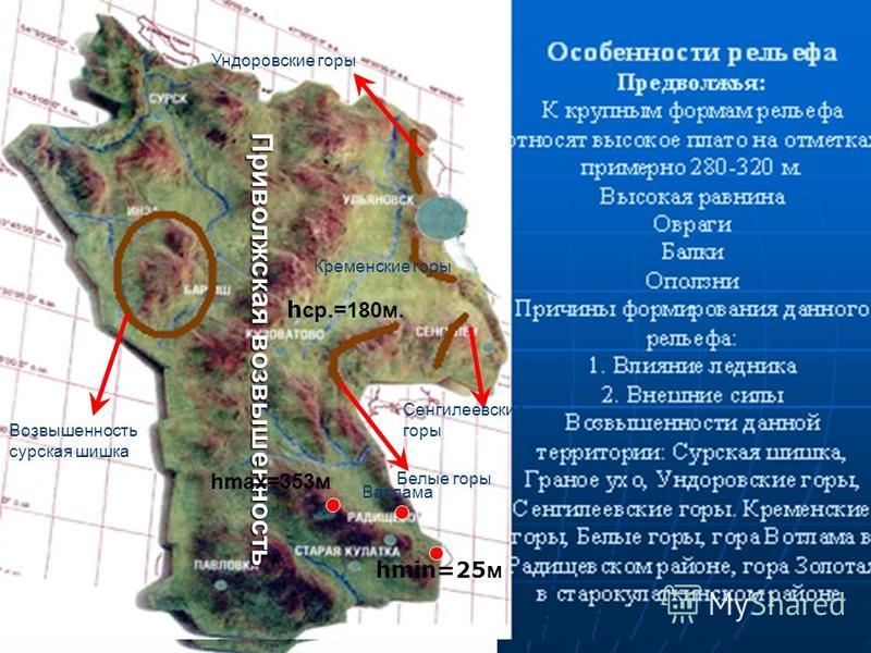 Болит над губой у носа при нажатии Болит над губой у носа при нажатии