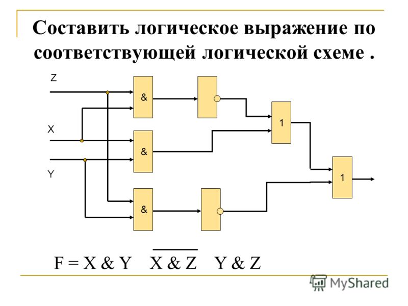Узоры из кос и жгутов схема для вязания Узоры из кос и жгутов схема для вязания