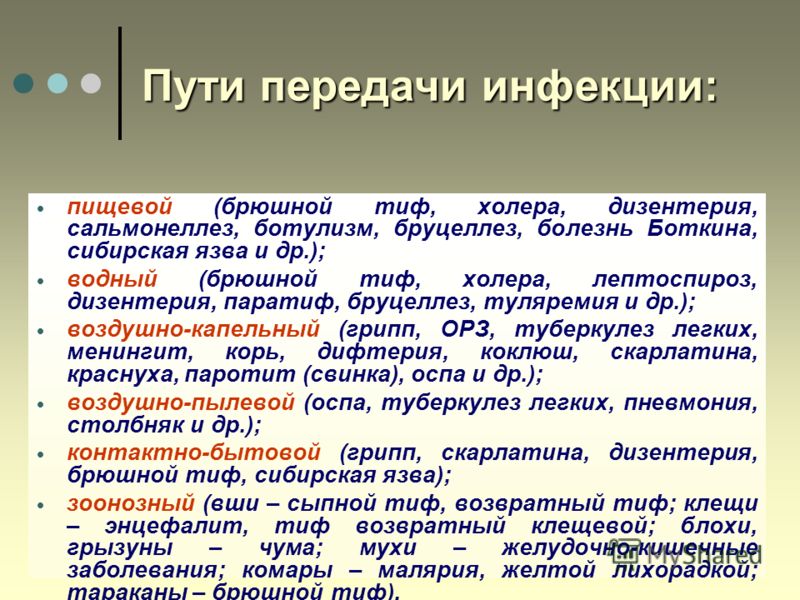 Неделя беременности болит ли живот