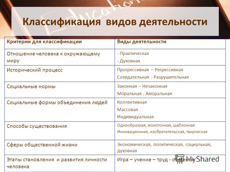 Более 25 лучших идей на тему «Вязаные подушки» на Pinterest Иван Грозный