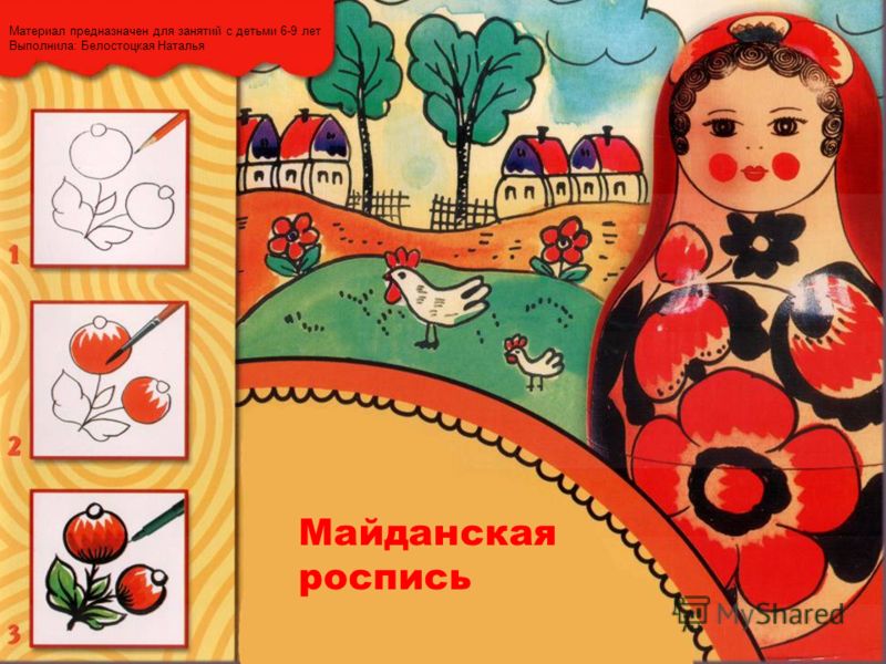 Роспись для балалайки Роспись для балалайки