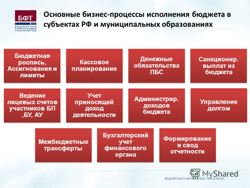 Выходные июня 2017