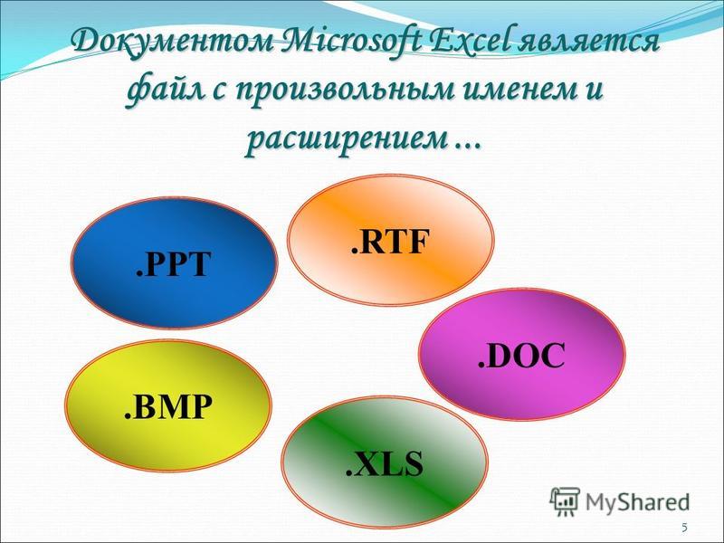5.PPT.DOC.BMP Документом Microsoft Excel является файл с произвольным именем и расширением....XLS.RTF