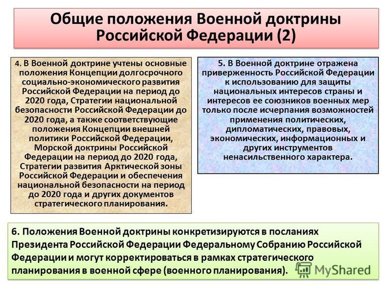 Реферат: Социально-политический анализ Военной доктрины Российской Федерации