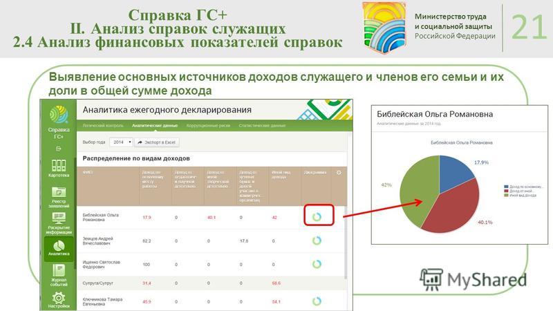 ПРОГРАММА БК ДЛЯ ЗАПОЛНЕНИЯ СПРАВОК О ДОХОДАХ 2017 ГОД СКАЧАТЬ БЕСПЛАТНО ПРОГРАММА БК ДЛЯ ЗАПОЛНЕНИЯ СПРАВОК О ДОХОДАХ 2017 ГОД СКАЧАТЬ БЕСПЛАТНО