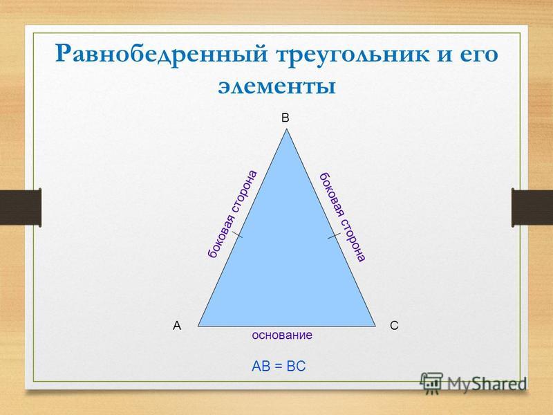 Равнобедренный треугольник и его элементы основание боковая сторона А В С АВ = ВС