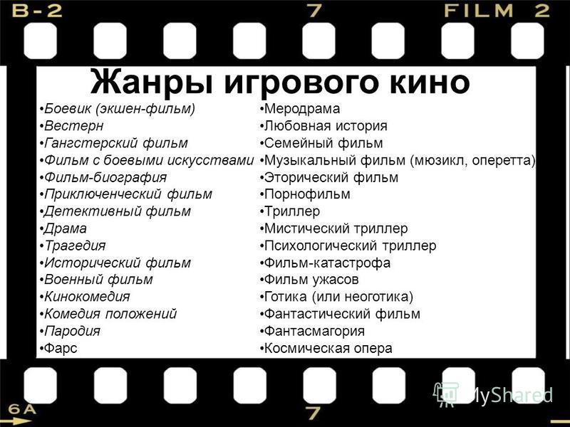 Сценарии фильмов типы Сценарии фильмов типы