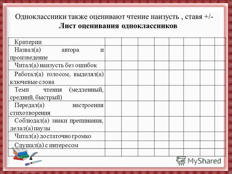 Как оценивают в конкурсе стихотворений Как оценивают в конкурсе стихотворений