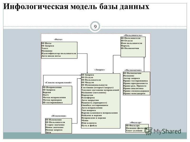 Zara в Алматы - адреса магазинов, каталог одежды, часы работы Зара Zara алматы к