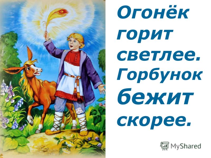 Изучение предлогов в 7 классе презентация