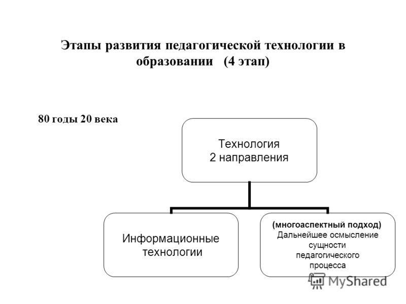 Б Ф Скиннер Скачать Б Ф Скиннер Скачать