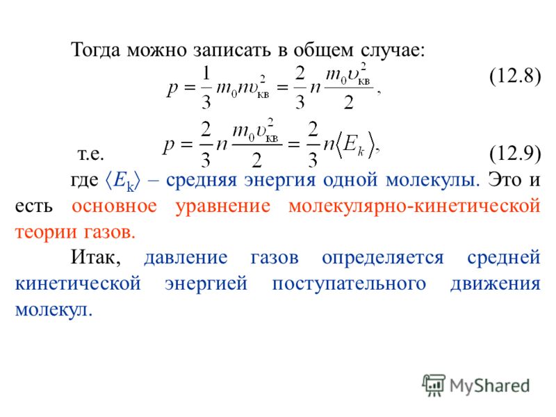 Что такое связанный вектор Что такое связанный вектор