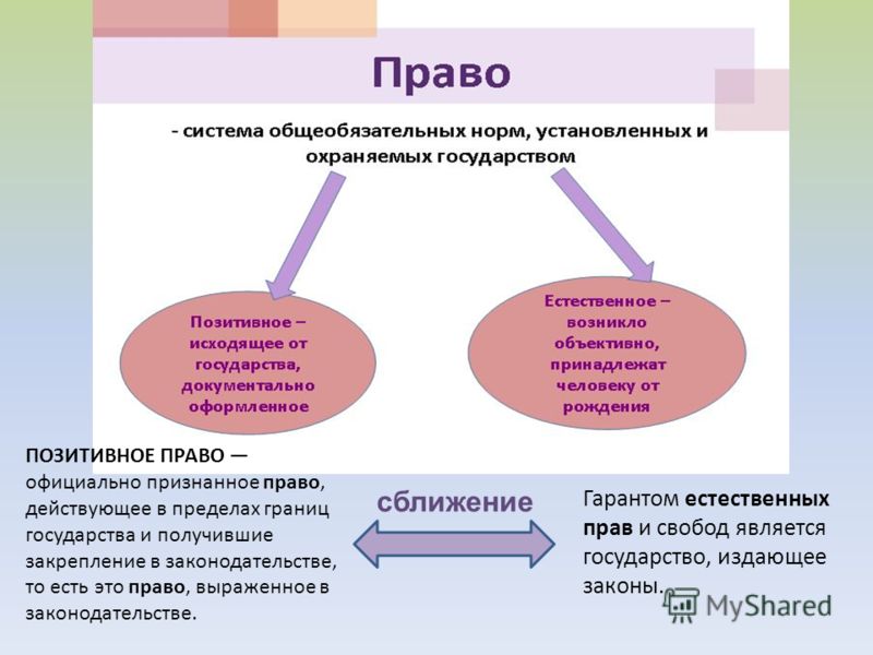 самое действующее средство от веснушек самое действующее средство от веснушек