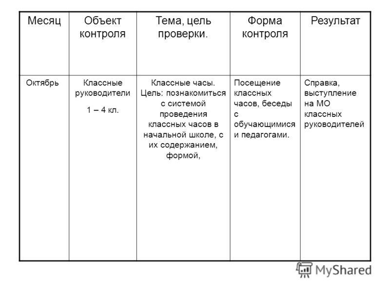 план работы группы риска детских домов план работы группы риска детских домов