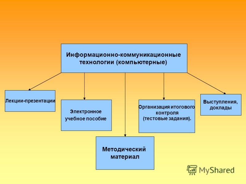 Лечение в нафталане псориаза отзывы