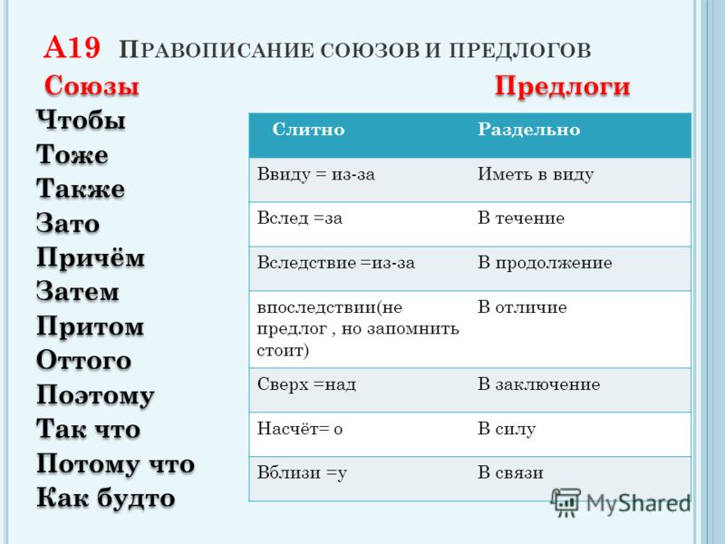 основы раздельного питания для похудения основы раздельного питания для похудения