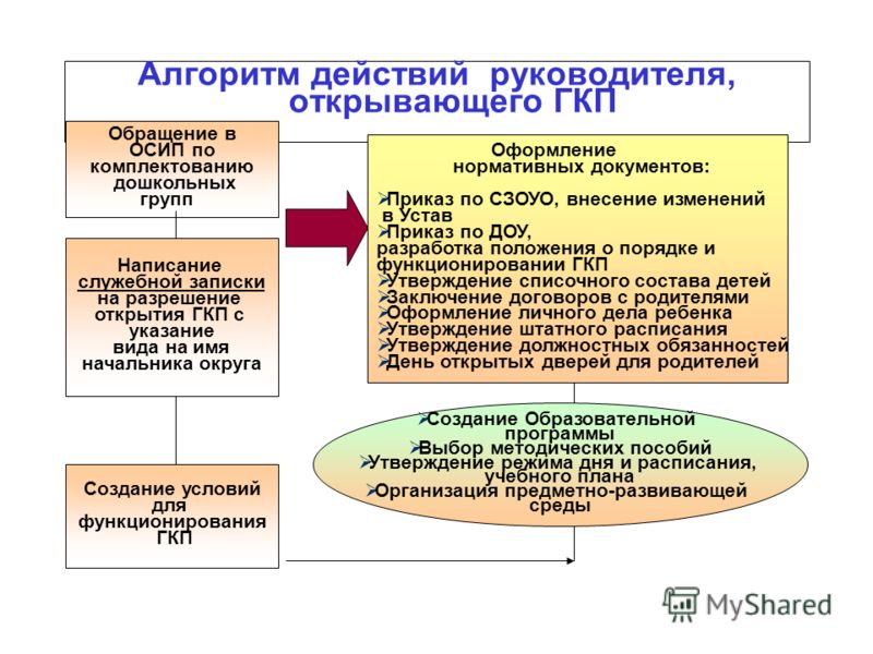 Церковные праздники даты 2017