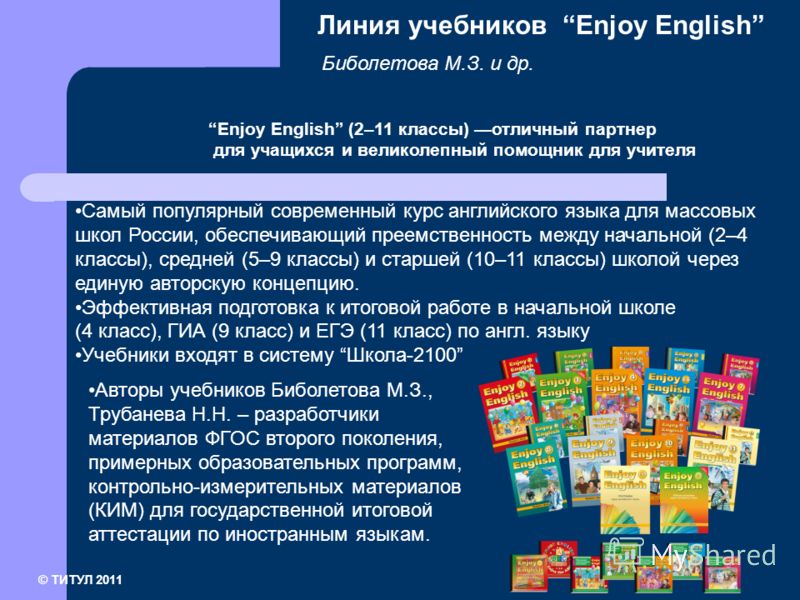Рабочие программы кружков 4 класс