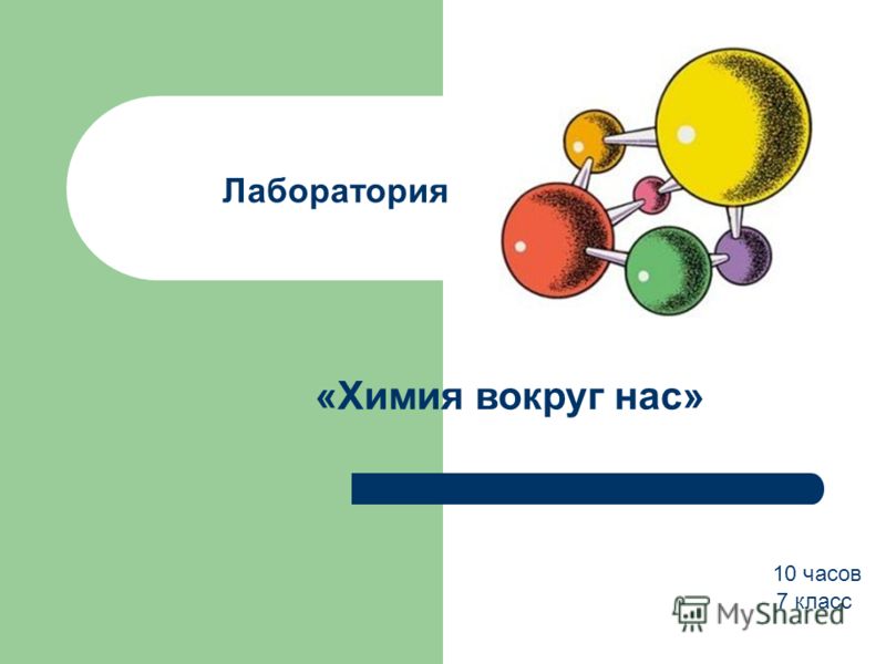 Лекарства химия 10 класс презентация