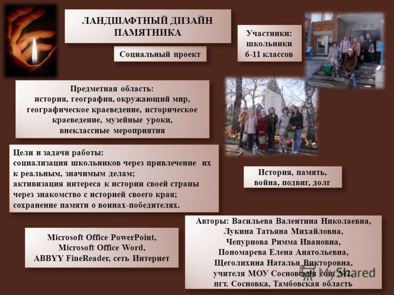 Ландшафтный дизайн и школьники Ландшафтный дизайн и школьники