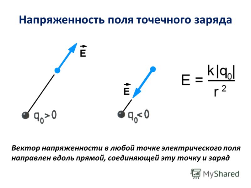 решебник геометрия 9 кл