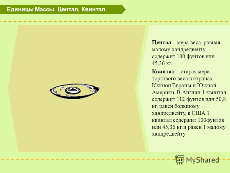 1 ФУНТ В КГ 1 фунт в кг: