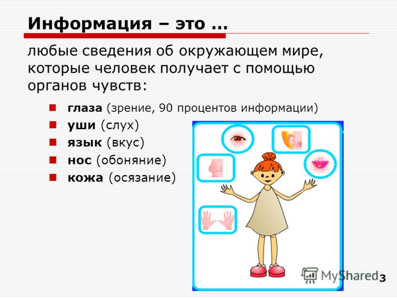 Астигматизм причина и лечение