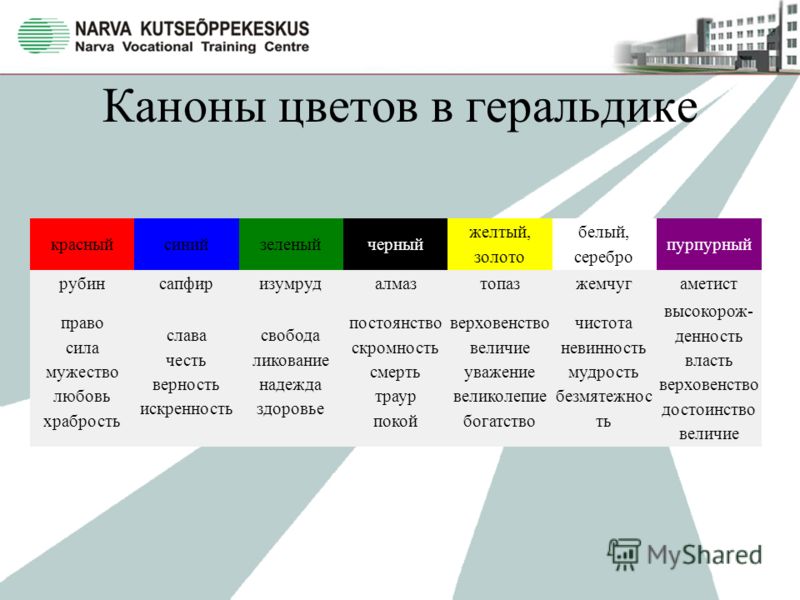 Композиция из цветов на тему осень Композиция из цветов на тему осень