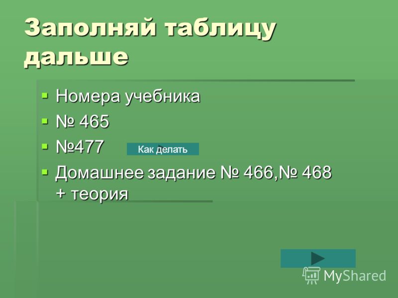 Алгебра 7 класс теория
