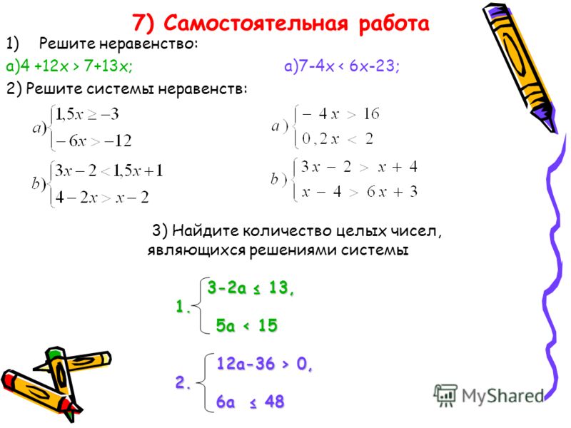 Программа 2100 2 класс