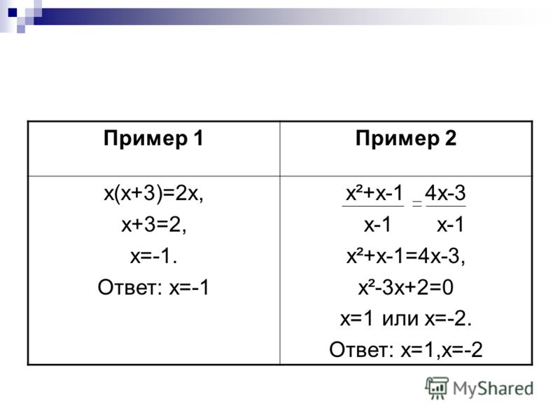 Математика 6 класс кузнецова: Все релизы 2014 года Календарно тематическое планирование по английскому языку 4 класс биболетова