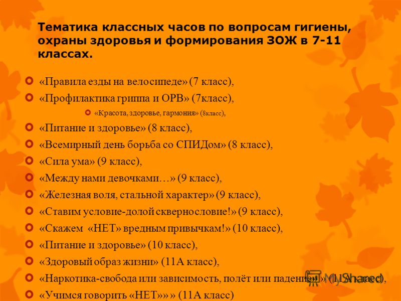 Между Нами Девочками Презентация