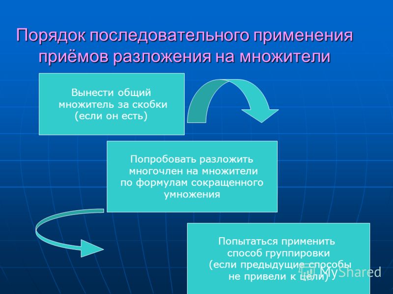 Геннадий беленький: литература начальный курс 7 класс: учебник-хрестоматия бесплатно через торрент скачать