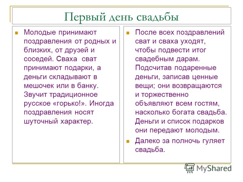 Сделать своими руками цифру четыре фото 846
