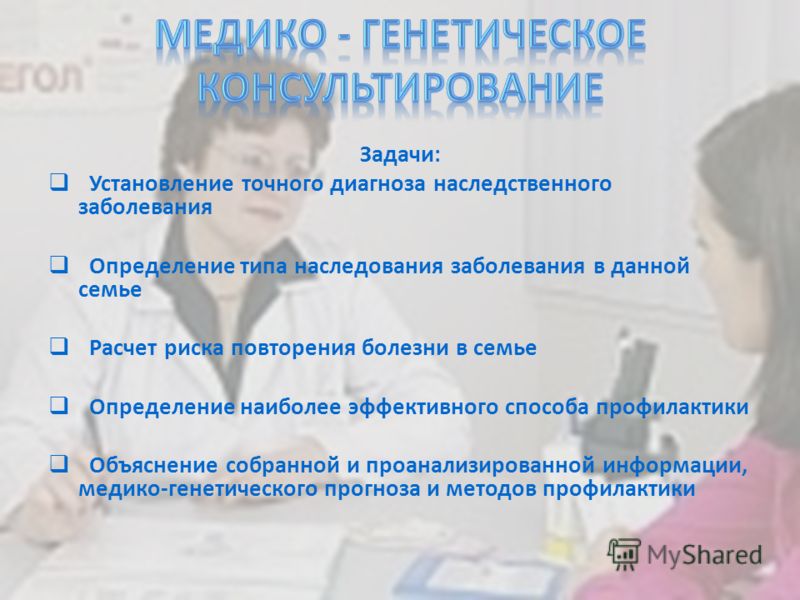 Презентация Хирургическое Лечение Ибс Презентация Хирургическое Лечение Ибс